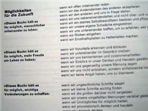 Buch-Veröffentlichung: Modell: Gemeinde konkret, Hannover (30.12.1970) -  Abbildungen vom Buch